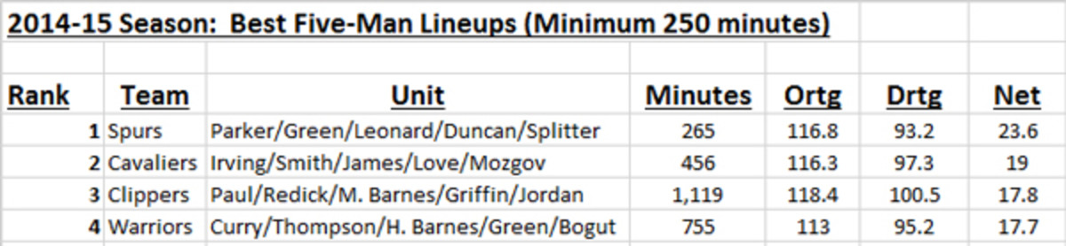 kawhi-chart-2.jpg